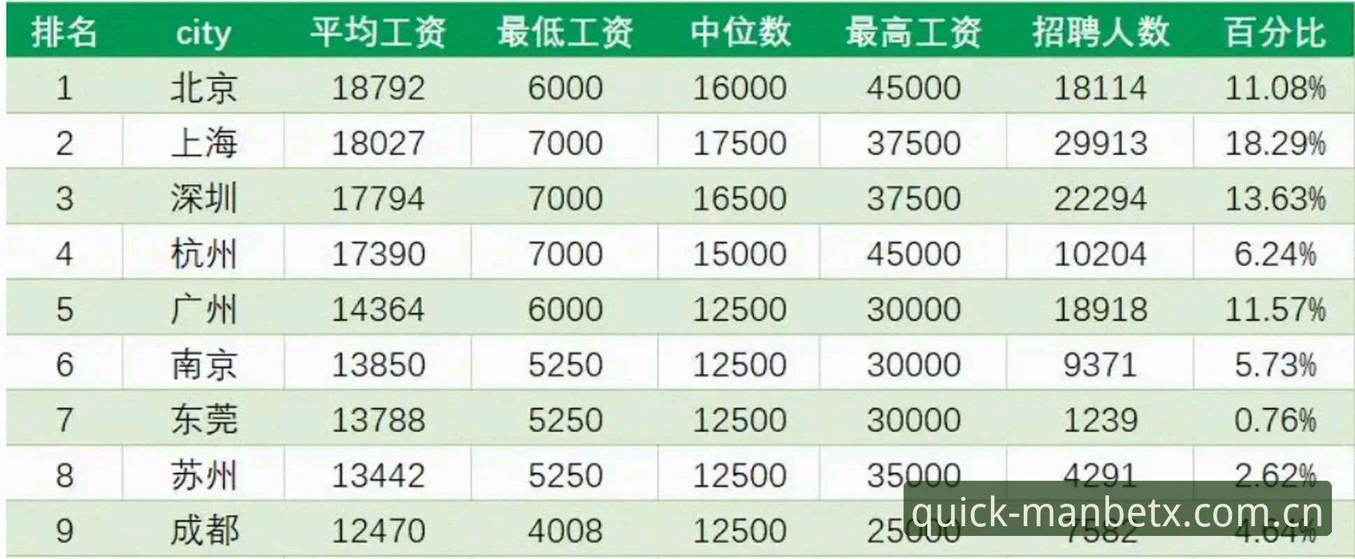 资深技术评测员实战经验：Manbetx全站入口安全指南，v3.1.5版本下如何精准定位